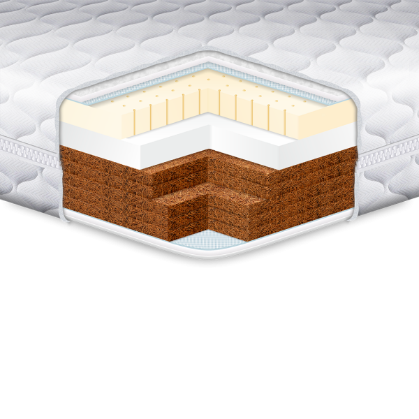 Дитячий матрац Eurosleep KIDDY MEGA LATEX-COCOS Дитячий матрац Eurosleep KIDDY MEGA LATEX-COCOS