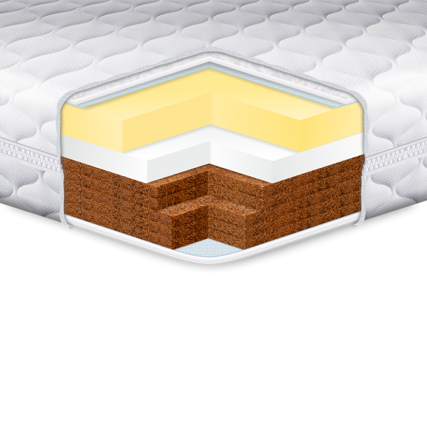 Дитячий матрац Eurosleep KIDDY MEGA MEMORY-COCOS Дитячий матрац Eurosleep KIDDY MEGA MEMORY-COCOS