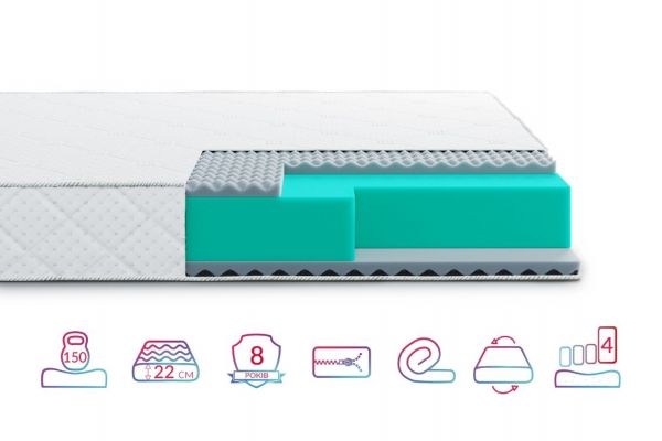 Матрац Highfoam Noble Argentum Amaltea (Нобл Аргентум Амалтеа) Матрац Highfoam Noble Argentum Amaltea (Нобл Аргентум Амалтеа)