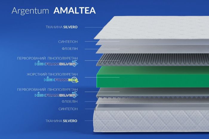 Матрац Highfoam Noble Argentum Amaltea (Нобл Аргентум Амалтеа)