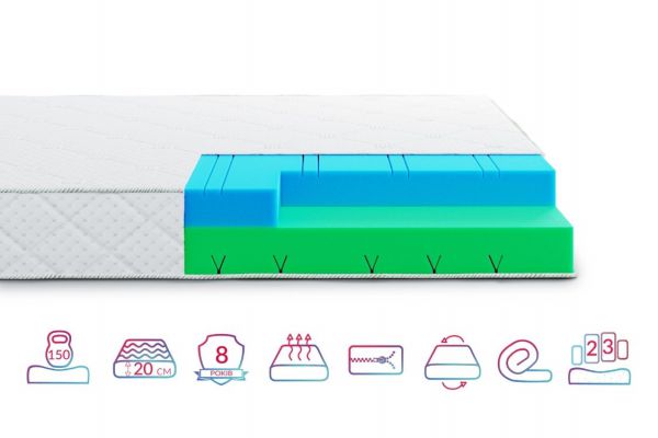 Матрац Highfoam Noble Argentum Moon (Нобл Аргентум Мун) Матрац Highfoam Noble Argentum Moon (Нобл Аргентум Мун)