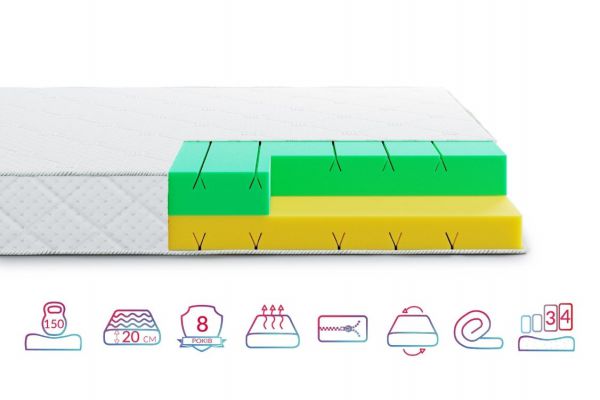 Матрац Highfoam Noble Argentum Star (Нобл Аргентум Стар) Матрац Highfoam Noble Argentum Star (Нобл Аргентум Стар)