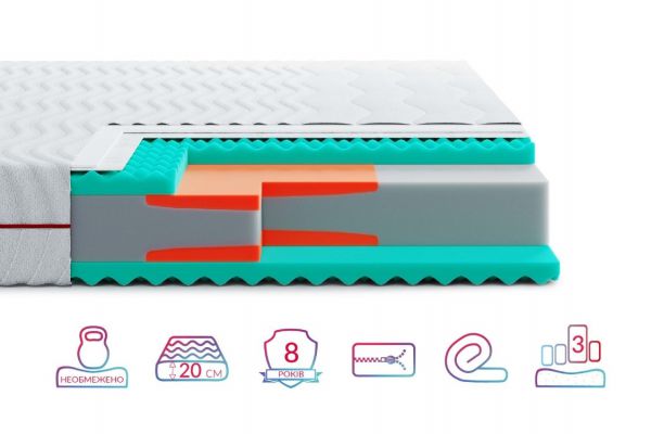 Матрац Highfoam Noble Aurum Minto (Нобл Аурум Мінто) Матрац Highfoam Noble Aurum Minto (Нобл Аурум Мінто)