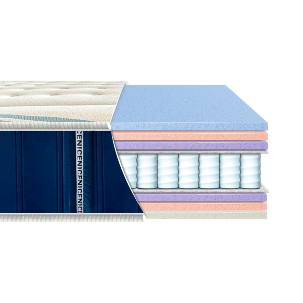 Матрац Eurosleep "RESORT BALI" Матрац Eurosleep "RESORT BALI"