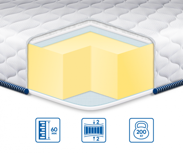 Топпер Eurosleep BIG-MEMORY ЖАККАРД Топпер Eurosleep BIG-MEMORY ЖАККАРД