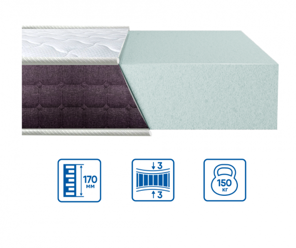 Матрац Eurosleep BIONIC COMFORT Матрац Eurosleep BIONIC COMFORT