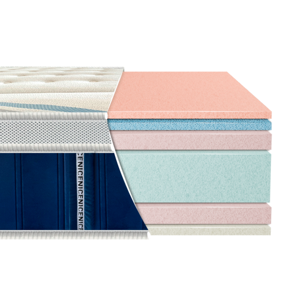 Матрац Eurosleep "RESORT BORA BORA" Матрац Eurosleep "RESORT BORA BORA"