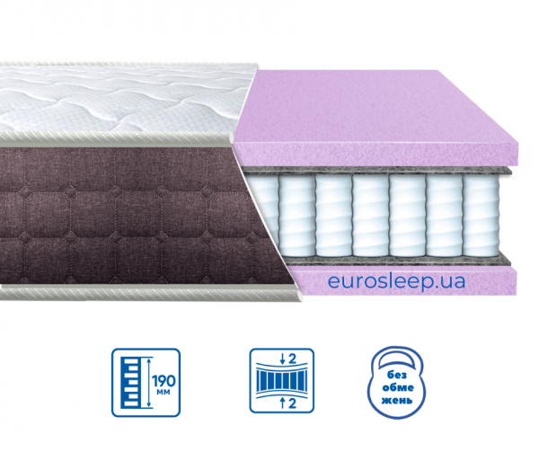 Матрац Eurosleep BRAVE "spring foam" ТРИКОТАЖ Матрац Eurosleep BRAVE "spring foam" ТРИКОТАЖ
