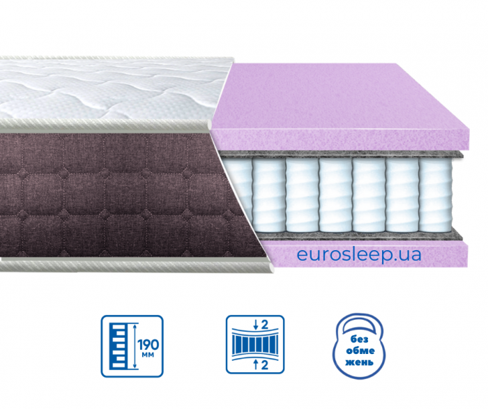 Матрац Eurosleep BRAVE "spring foam" ТРИКОТАЖ