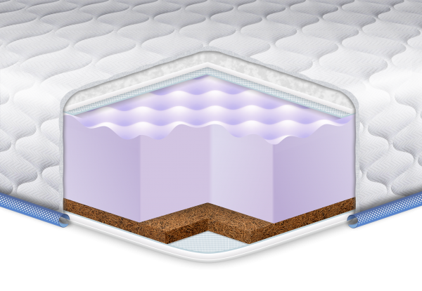 Топпер Eurosleep COCOS MASSAGE Топпер Eurosleep COCOS MASSAGE