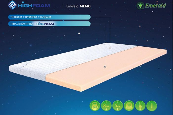 Топер Highfoam Emerald Memo (Емеральд Мемо)