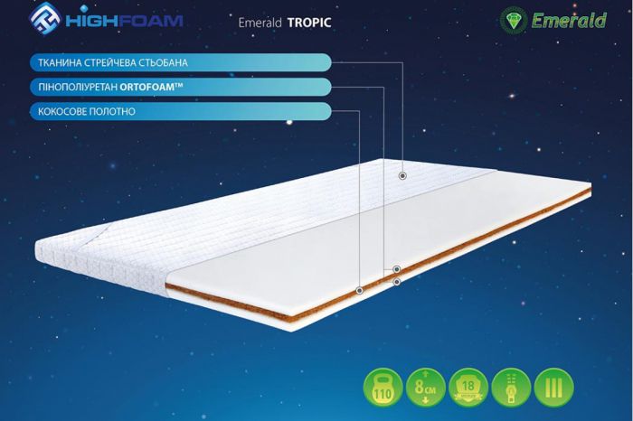 Топер Highfoam Emerald Tropic