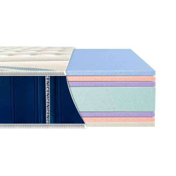 Матрац Eurosleep "RESORT FIJI" Матрац Eurosleep "RESORT FIJI"