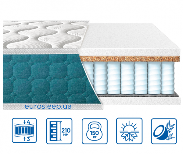 Матрац Eurosleep FRESH "SPRING 2в1" Матрац Eurosleep FRESH "SPRING 2в1"