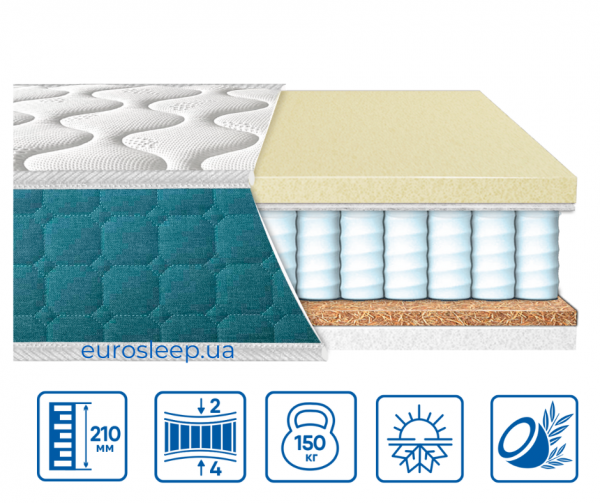 Матрац Eurosleep FRESH "spring memory-cocos" Матрац Eurosleep FRESH "spring memory-cocos"