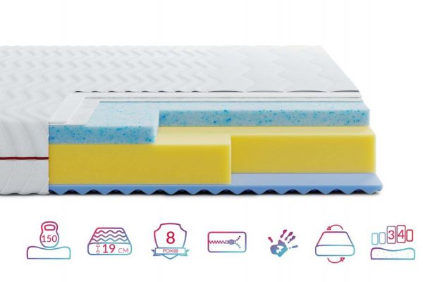 Матрац Highfoam Noble Aurum Space Air (Нобл Аурум Спейс Ейр) Матрац Highfoam Noble Aurum Space Air (Нобл Аурум Спейс Ейр)