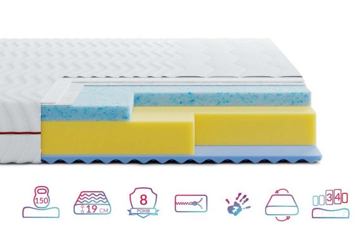 Матрац Highfoam Noble Aurum Space Air (Нобл Аурум Спейс Ейр)