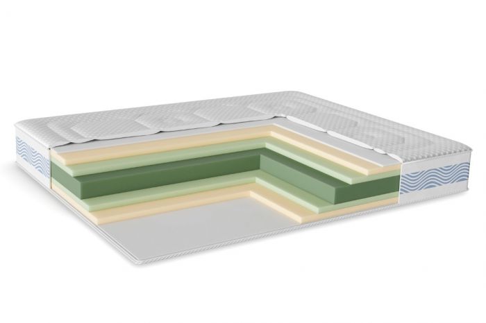 Матрац Highfoam Noble Platinum Comfort Air (Платінум Комфорт Ейр) Матрац Highfoam Noble Platinum Comfort Air (Платінум Комфорт Ейр)