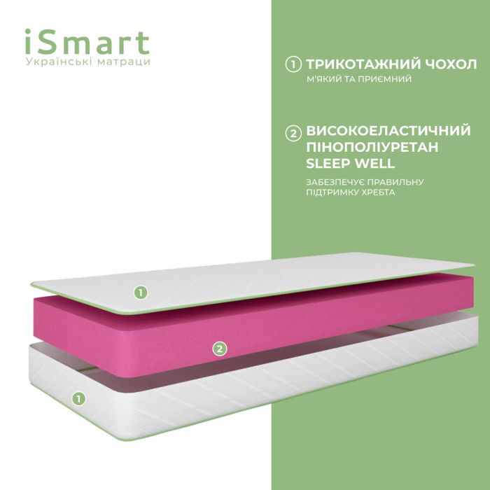 Матрац ортопедичний Ismart Koala Sweet 70х170 см безпружинний