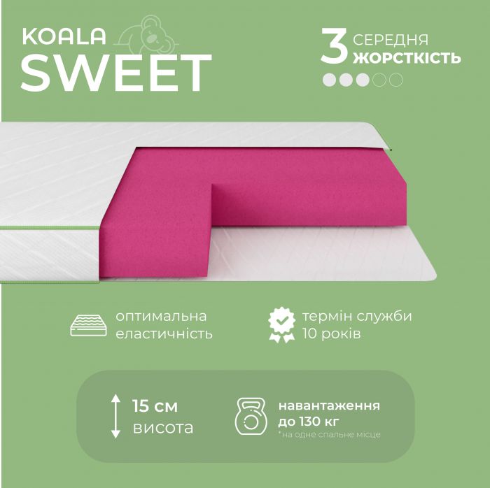 Матрац ортопедичний Ismart Koala Sweet 70х170 см безпружинний