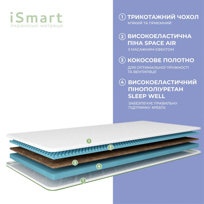 Топер ТМ Ismart Koala Mello 160х200 см