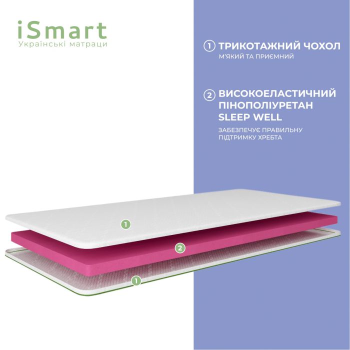 Топер ТМ Ismart Koala Nappy 80х180 см