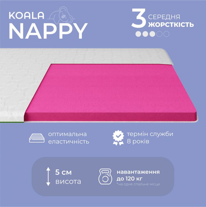 Топер ТМ Ismart Koala Nappy 80х180 см