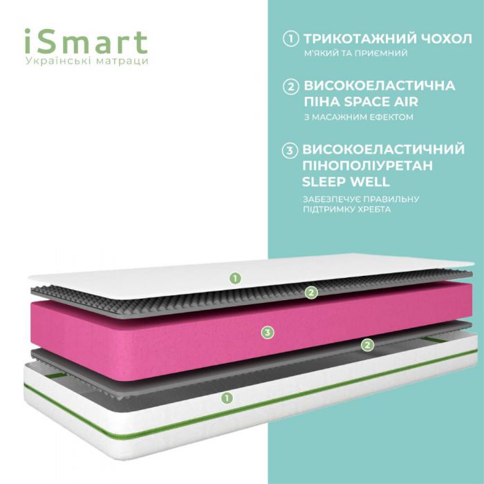 Матрац ортопедичний ТМ Ismart Koala Nimbus 70х160 см безпружинний