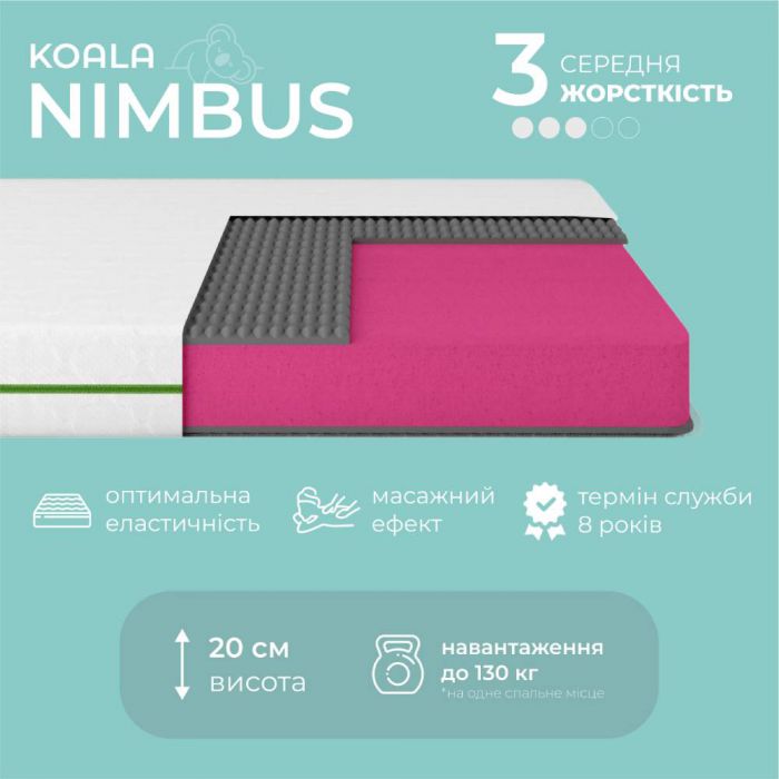 Матрац ортопедичний ТМ Ismart Koala Nimbus 70х160 см безпружинний