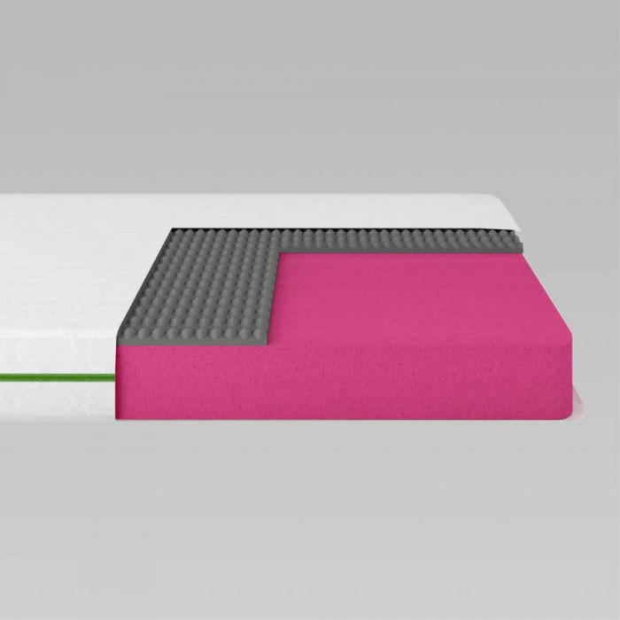Матрац ортопедичний ТМ Ismart Koala Soma 80х170 см безпружинний