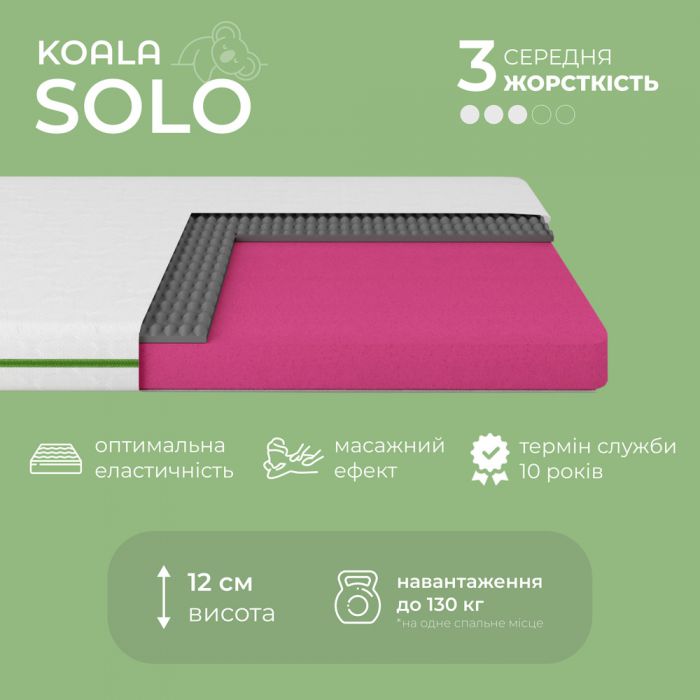 Матрац ортопедичний Ismart Koala Solo 80х180 см безпружинний