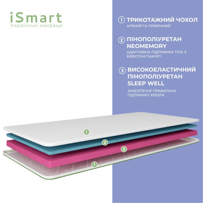 Топер ТМ Ismart Koala Somni 70х170 см