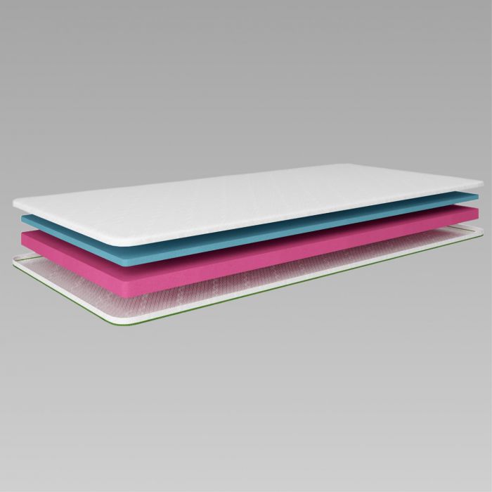 Топер ТМ Ismart Koala Somni 70х170 см