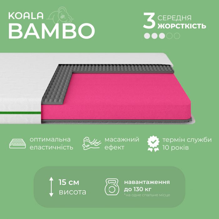 Матрац ортопедичний Ismart Koala Bambo 70х190 см безпружинний