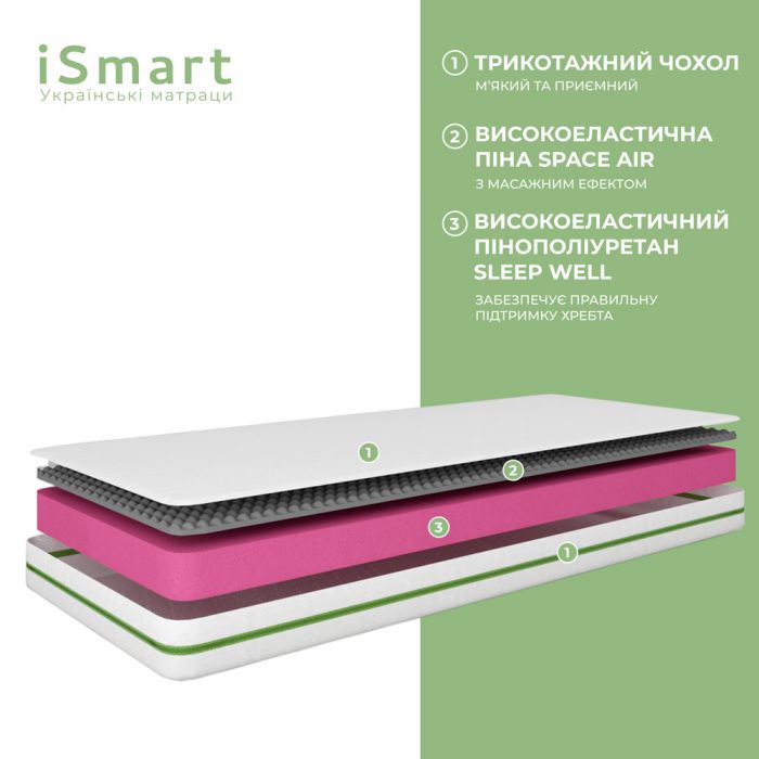 Матрац ортопедичний Ismart Koala Solo 80х170 см безпружинний