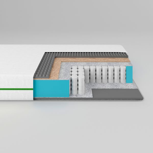 Матрац ортопедичний Ismart Koala Coco пружинний Матрац ортопедичний Ismart Koala Coco пружинний