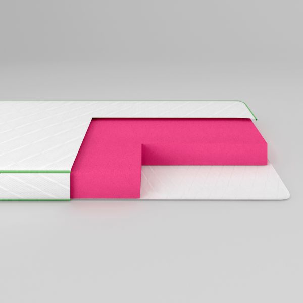 Матрац ортопедичний Ismart Koala Fresh безпружинний Матрац ортопедичний Ismart Koala Fresh безпружинний