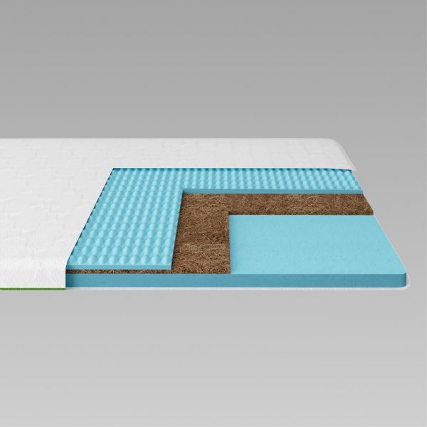 Топер Ismart Koala Mello Топер Ismart Koala Mello