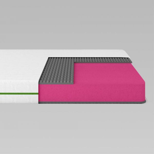 Матрац ортопедичний Ismart Koala Nimbus безпружинний Матрац ортопедичний Ismart Koala Nimbus безпружинний