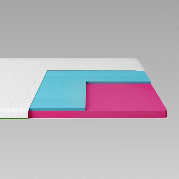 Топер Ismart Koala Somni Топер Ismart Koala Somni