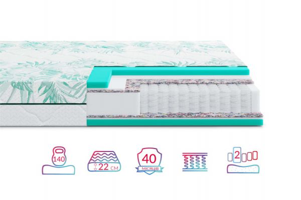 Матрац Highfoam Keiko Niji (Кейко Ніджі) Матрац Highfoam Keiko Niji (Кейко Ніджі)