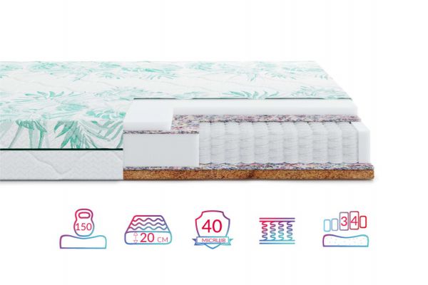 Матрац Highfoam Keiko Yuki (Кейко Юкі) Матрац Highfoam Keiko Yuki (Кейко Юкі)