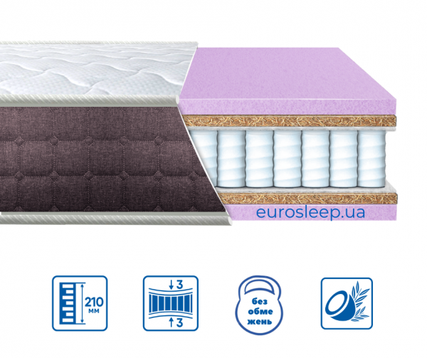 Матрац Eurosleep BRAVE "spring COCOS" Матрац Eurosleep BRAVE "spring COCOS"