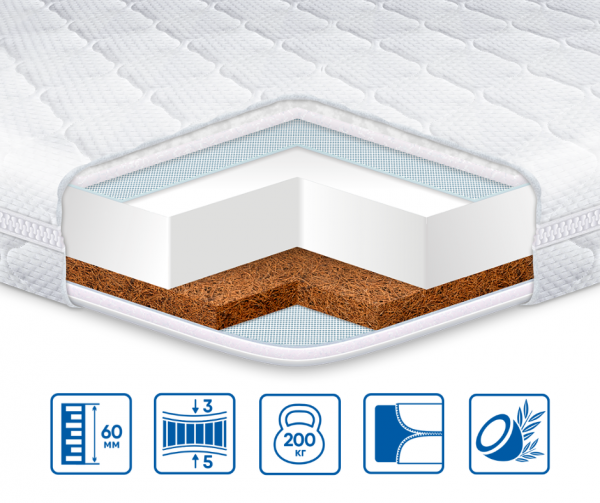 Топпер Eurosleep COCOS Топпер Eurosleep COCOS
