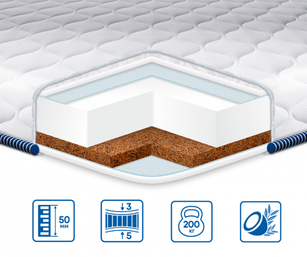 Топпер Eurosleep COCOS KOMFORT ЖАККАРД Топпер Eurosleep COCOS KOMFORT ЖАККАРД