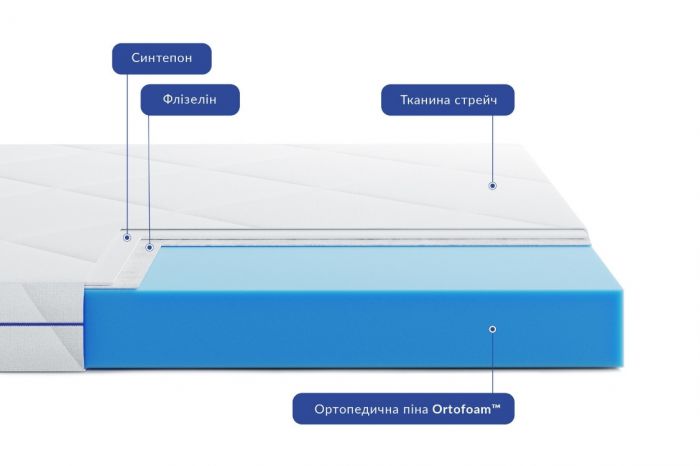 Матрац Highfoam Largo Opti Slim (Ларго Опті Слім)