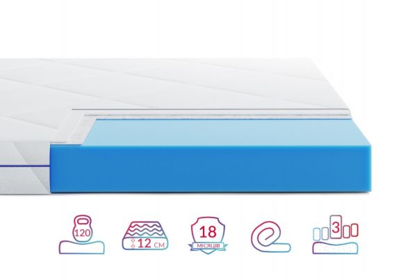 Матрац Highfoam Largo Opti Slim (Ларго Опті Слім) Матрац Highfoam Largo Opti Slim (Ларго Опті Слім)