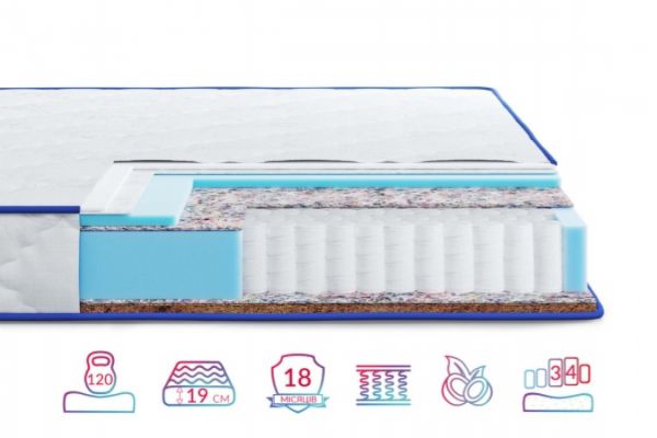 Матрац Highfoam Largo Pocket Cocos (Ларго Покет Кокос) Матрац Highfoam Largo Pocket Cocos (Ларго Покет Кокос)