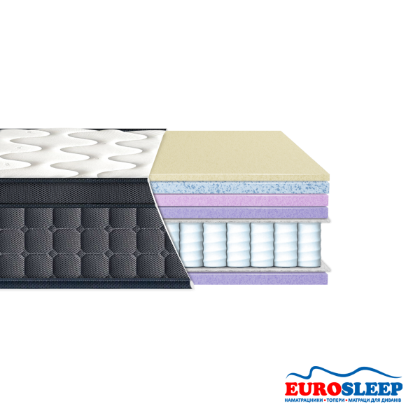 Матрац Eurosleep "AQUA MEMORY GEL" LAVIANO SPRING Матрац Eurosleep "AQUA MEMORY GEL" LAVIANO SPRING