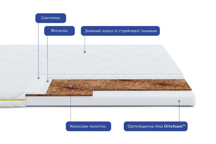 Топер Highfoam Lento Cocos